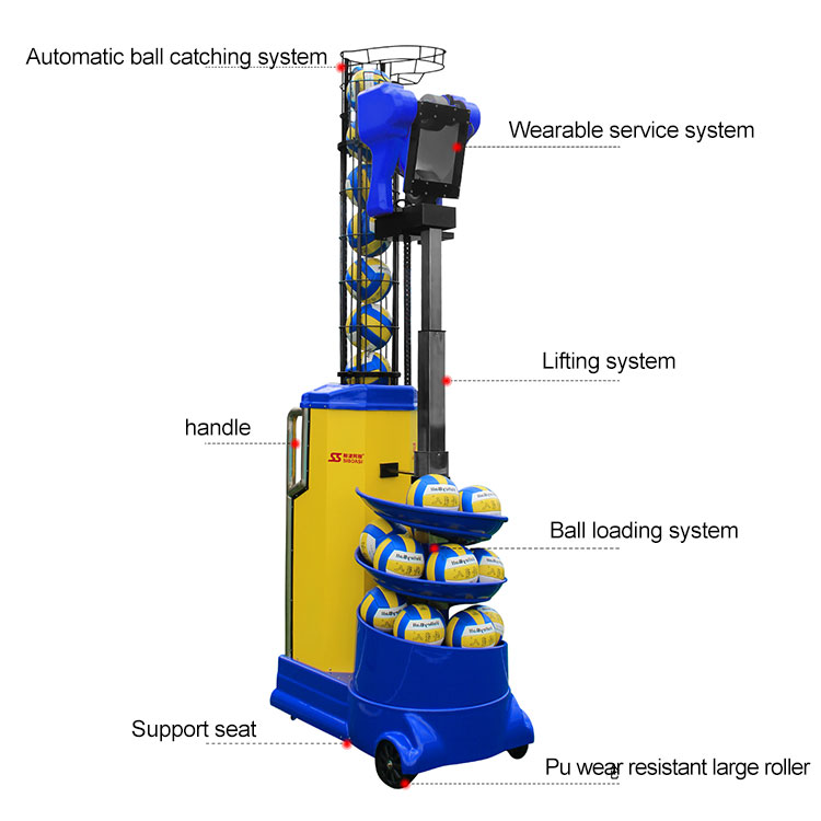 Automatic Volleyball Serve Mac - Sports Equipment For Volleyball 评论和价格
